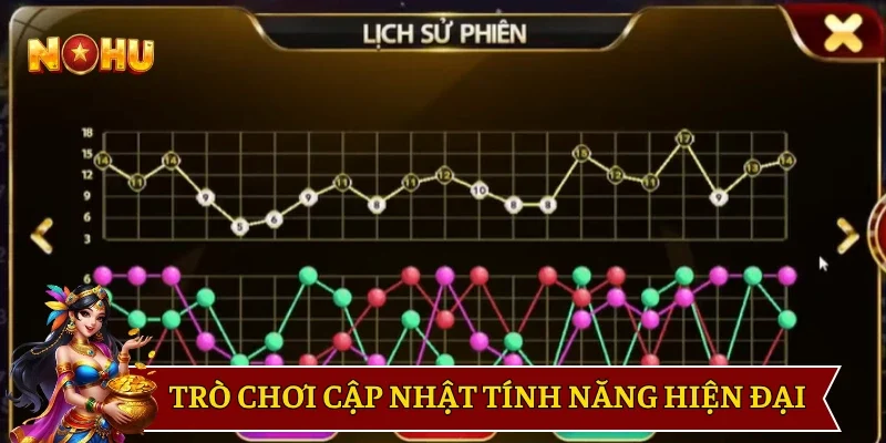 Trò chơi cập nhật nhiều tính năng hiện đại